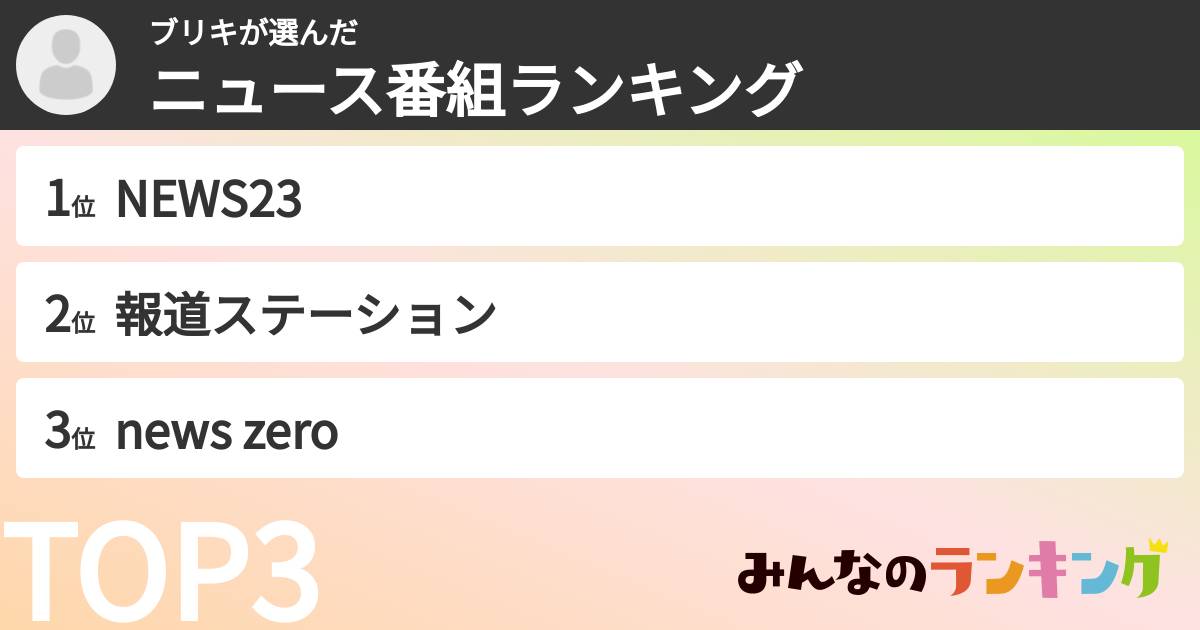 ブリキさんの「ニュース番組ランキング」