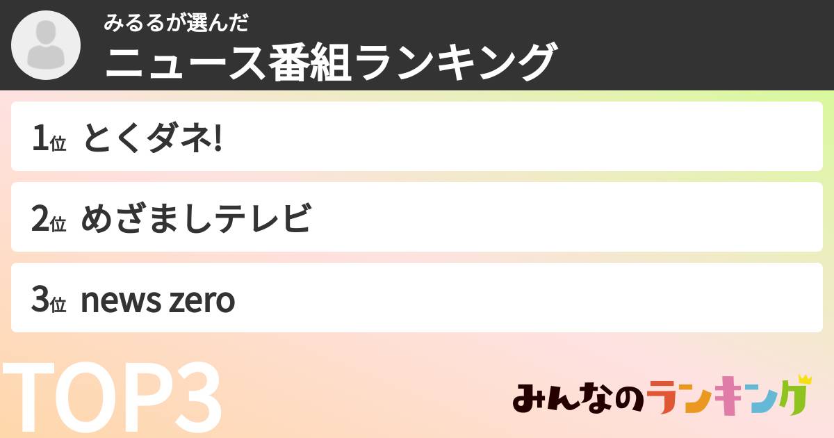 みるるさんの「ニュース番組ランキング」