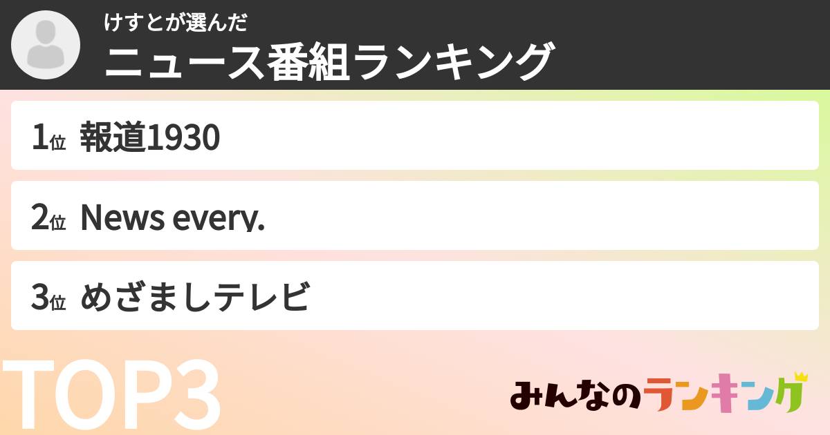 けすとさんの「ニュース番組ランキング」