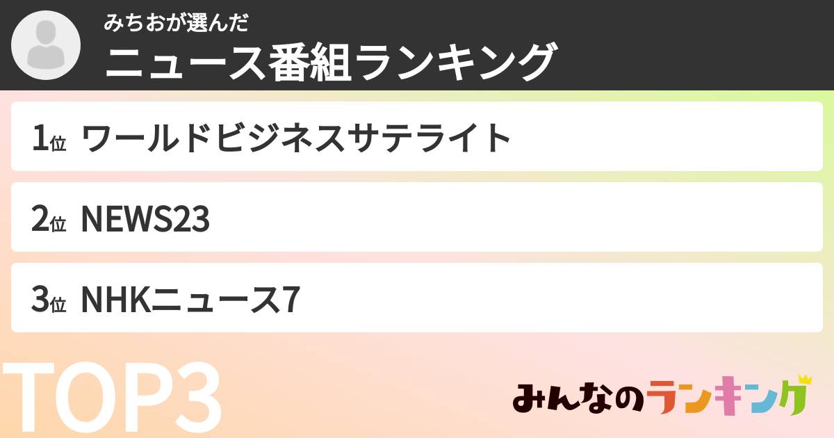 みちおさんの「ニュース番組ランキング」