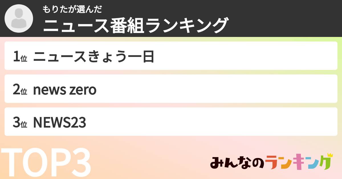 もりたさんの「ニュース番組ランキング」