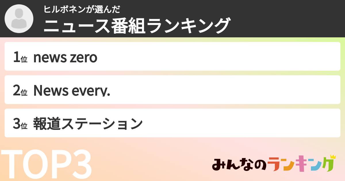 ヒルボネンさんの「ニュース番組ランキング」