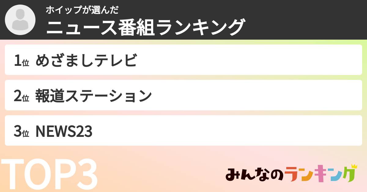 ホイップさんの「ニュース番組ランキング」