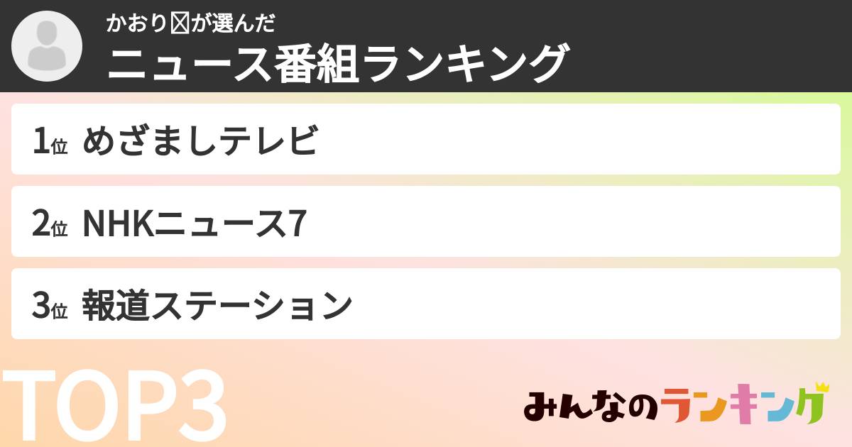 かおり☺さんの「ニュース番組ランキング」
