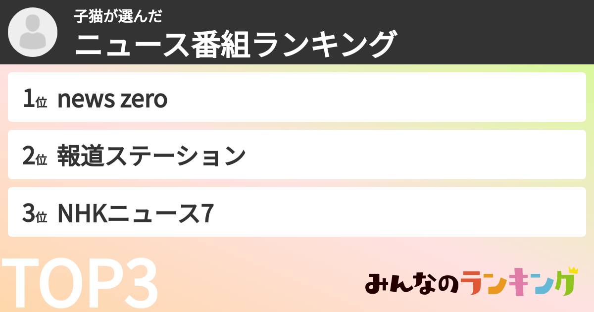 子猫さんの「ニュース番組ランキング」