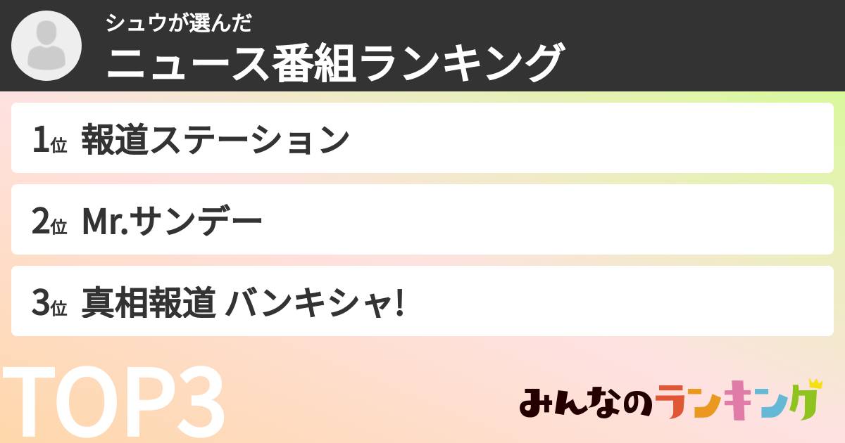 シュウさんの「ニュース番組ランキング」
