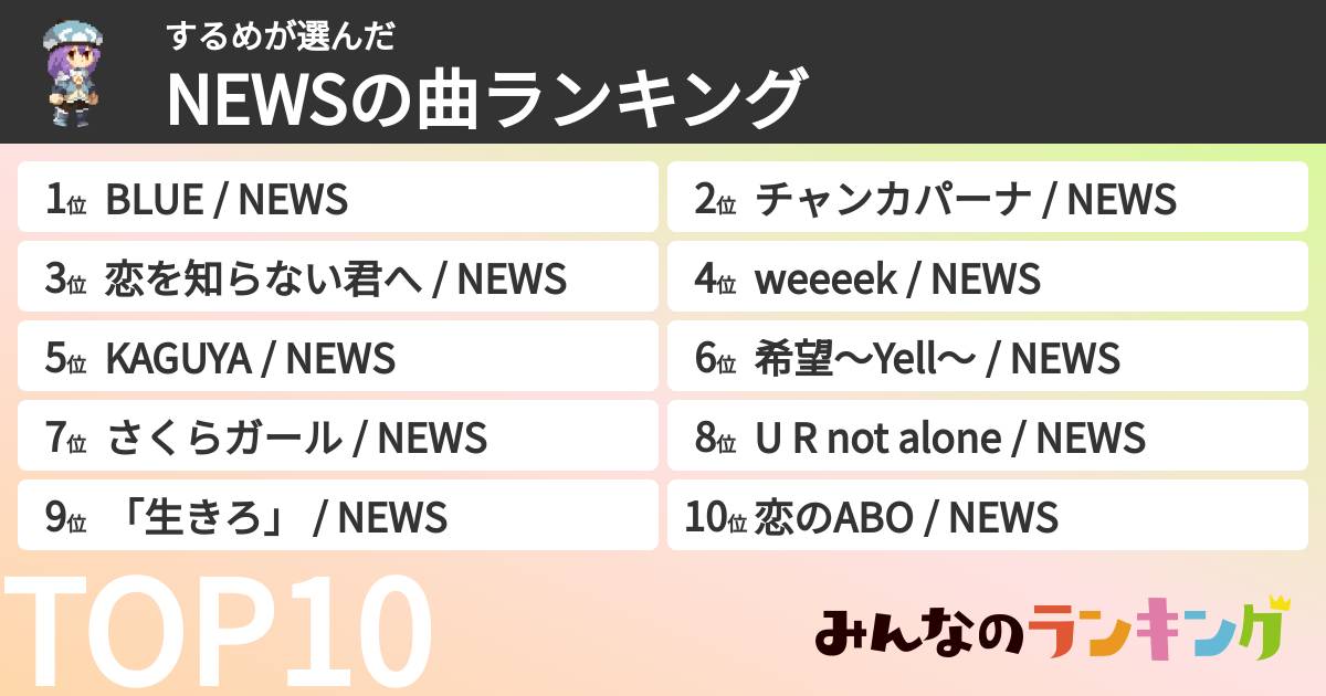 するめさんの「NEWSの曲ランキング」