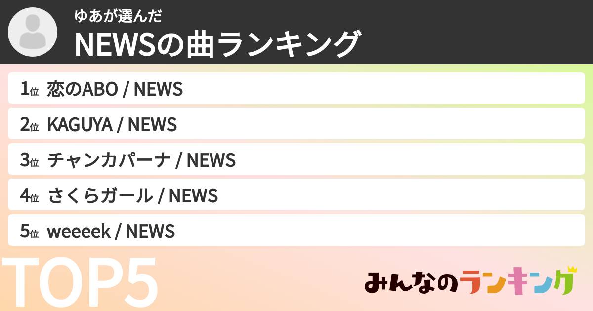 ゆあさんの「NEWSの曲ランキング」