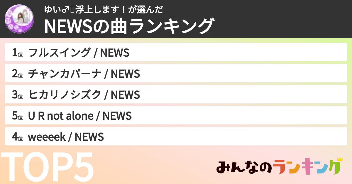 ゆい♂🍣浮上します!さんの「NEWSの曲ランキング」