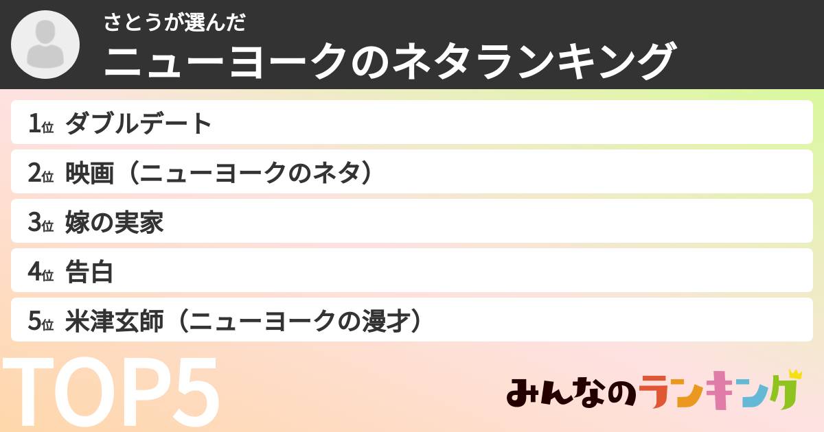 さとうさんの「ニューヨークのネタランキング」