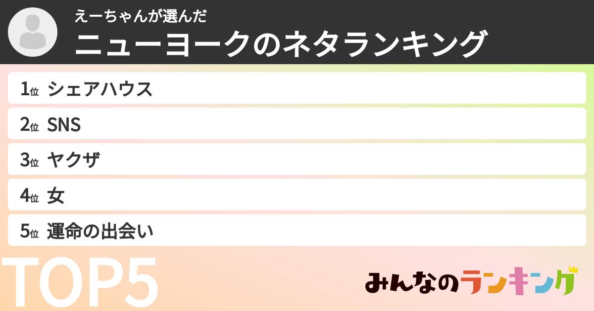 えーちゃんさんの「ニューヨークのネタランキング」