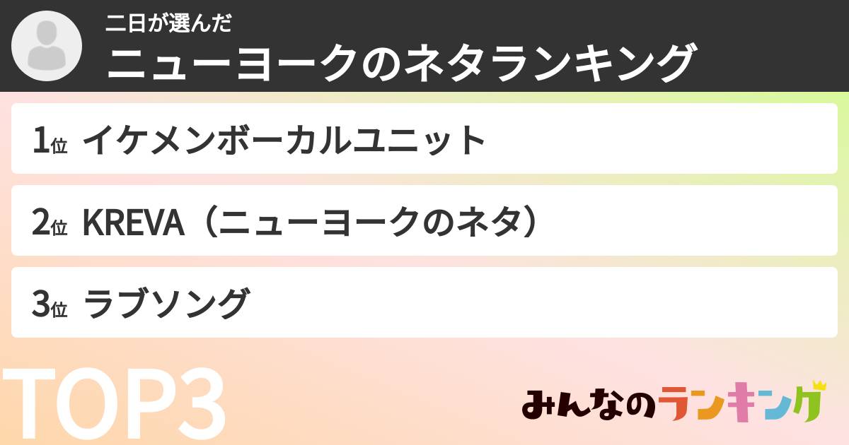 二日さんの「ニューヨークのネタランキング」