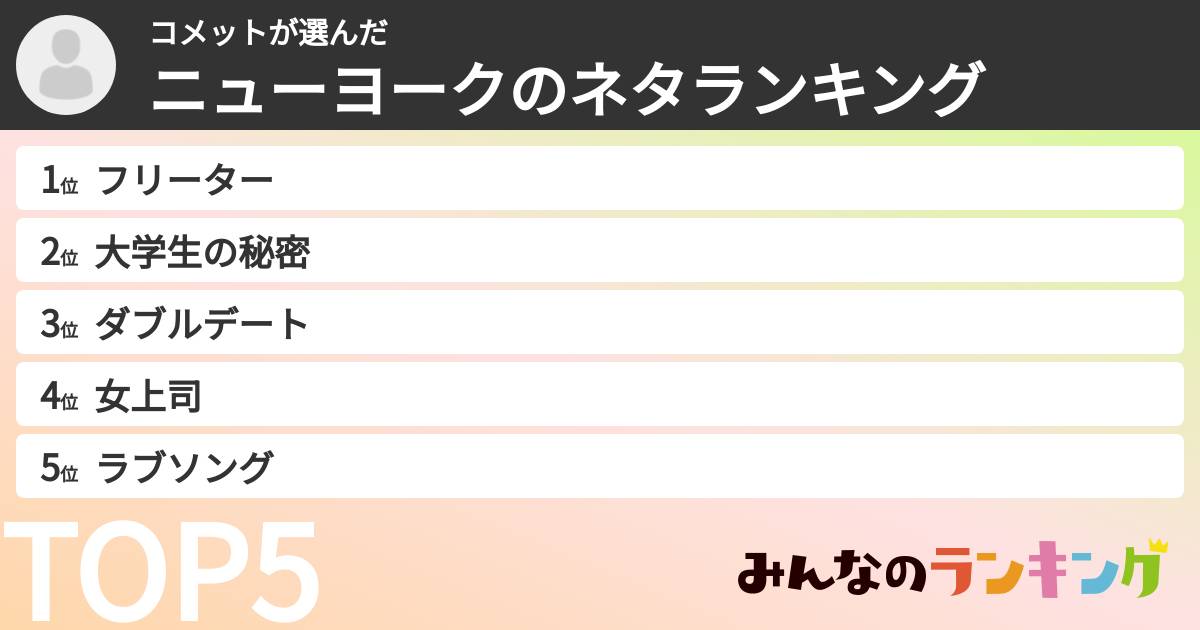 コメットさんの「ニューヨークのネタランキング」