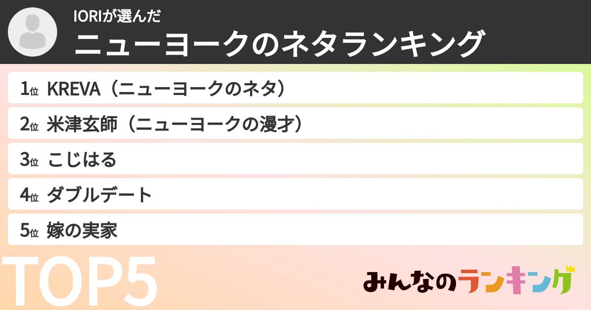 IORIさんの「ニューヨークのネタランキング」