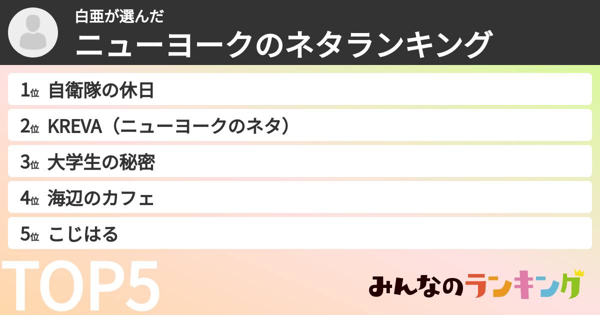 白亜さんの「ニューヨークのネタランキング」