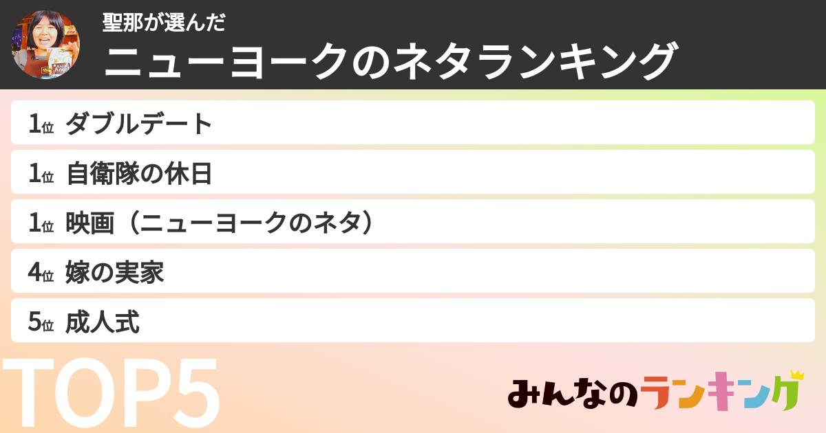 聖那さんの「ニューヨークのネタランキング」