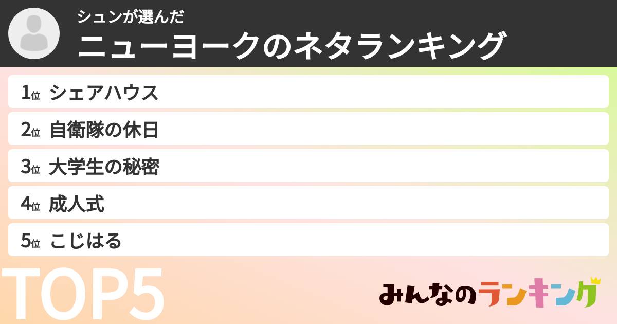 シュンさんの「ニューヨークのネタランキング」