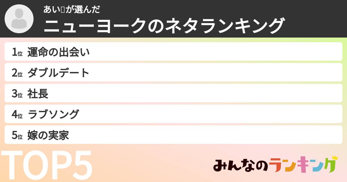 あい💛さんの「ニューヨークのネタランキング」