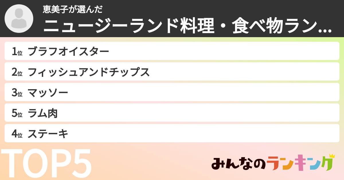 恵美子さんの「ニュージーランド料理・食べ物ランキング」