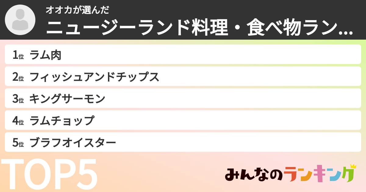 オオカさんの「ニュージーランド料理・食べ物ランキング」
