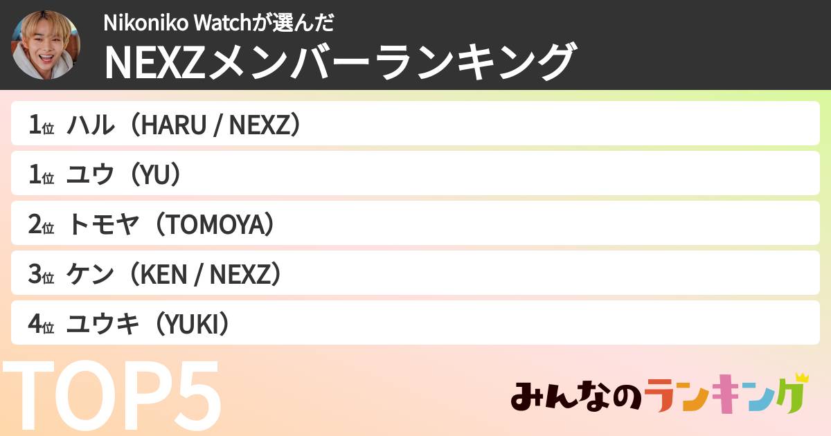 Nikoniko Watchさんの「NEXZメンバーランキング」