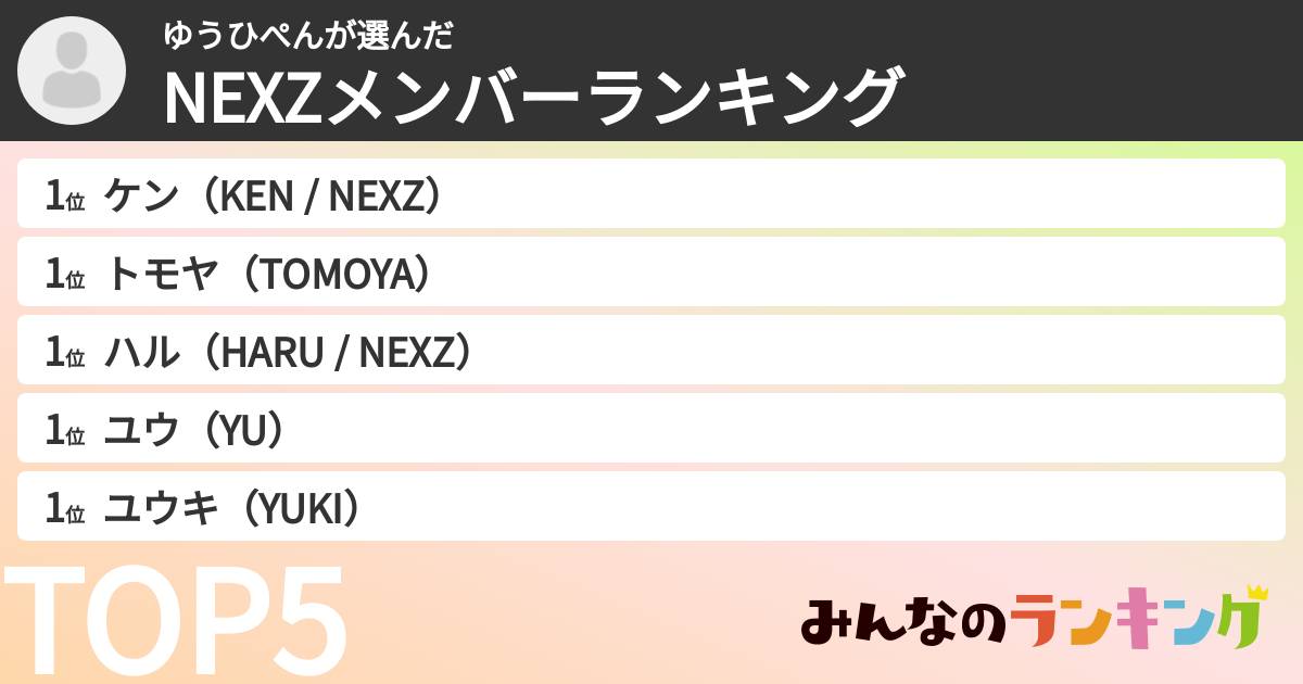 ゆうひぺんさんの「NEXZメンバーランキング」