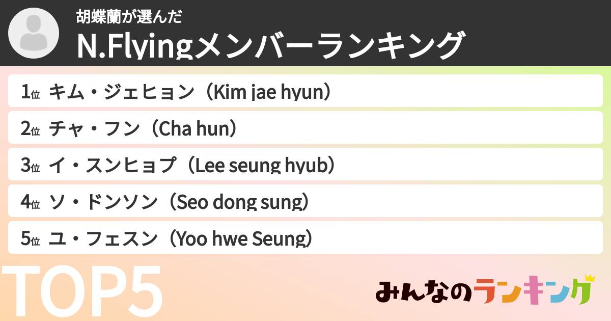 胡蝶蘭さんの「N.Flyingメンバーランキング」