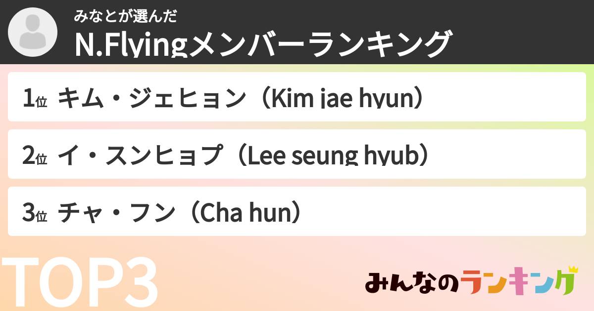 みなとさんの「N.Flyingメンバーランキング」
