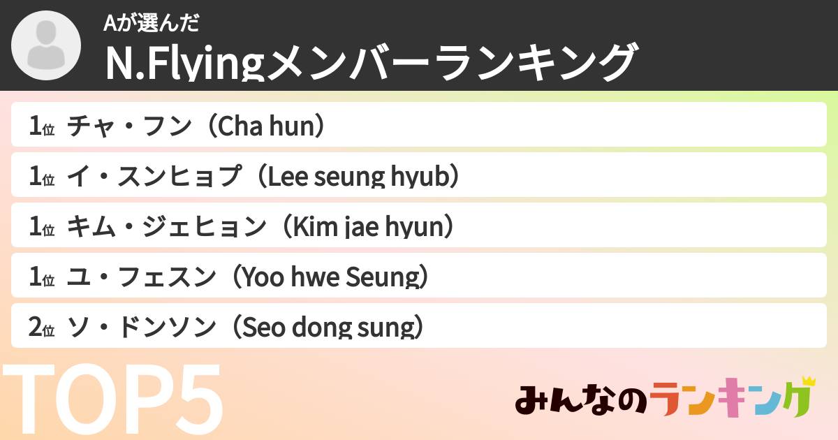 Aさんの「N.Flyingメンバーランキング」