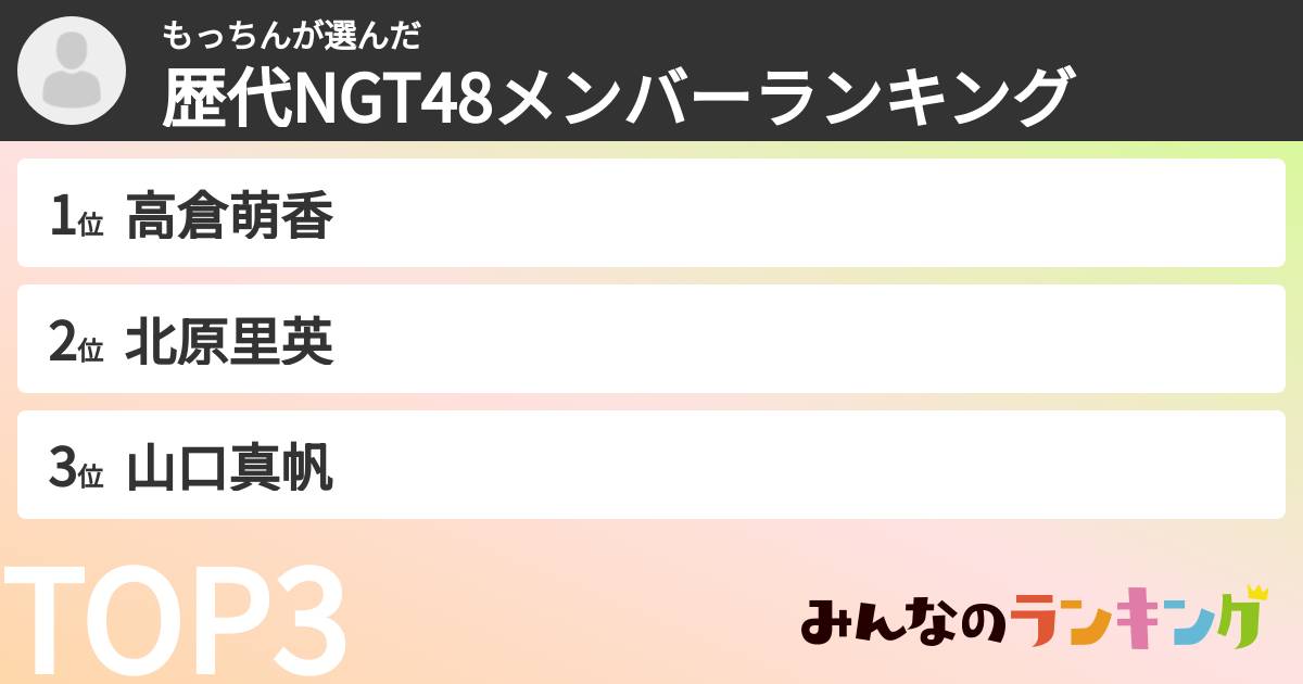 もっちんさんの「歴代NGT48メンバーランキング」