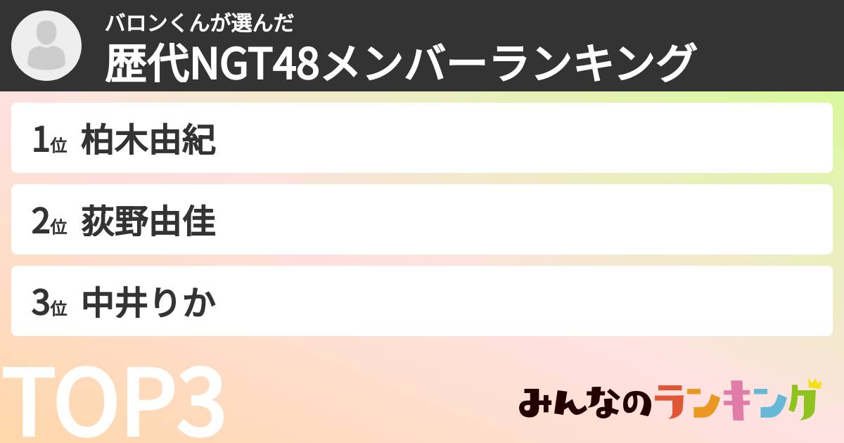バロンくんさんの「歴代NGT48メンバーランキング」