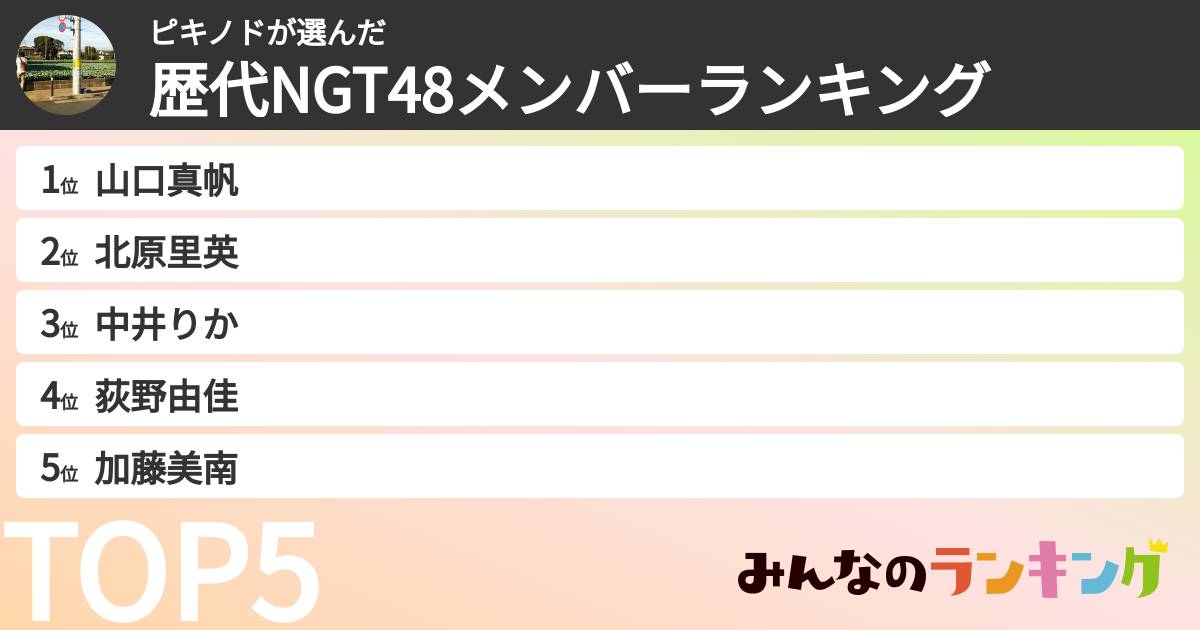 ピキノドさんの「歴代NGT48メンバーランキング」