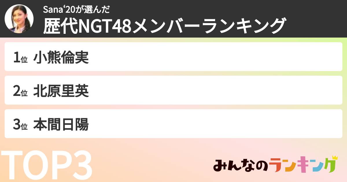 Sana‘20さんの「歴代NGT48メンバーランキング」
