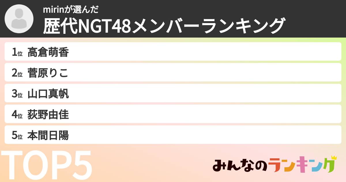 mirinさんの「歴代NGT48メンバーランキング」