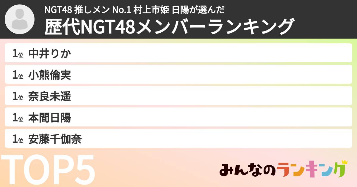 NGT48 推しメン No.1 村上市姫 日陽さんの「歴代NGT48メンバーランキング」