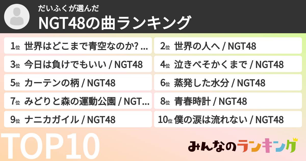 だいふくさんの「NGT48の曲ランキング」