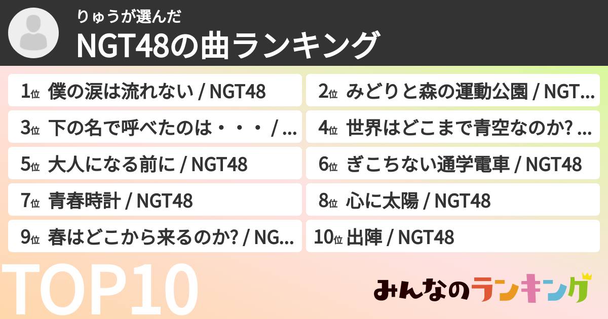 りゅうさんの「NGT48の曲ランキング」