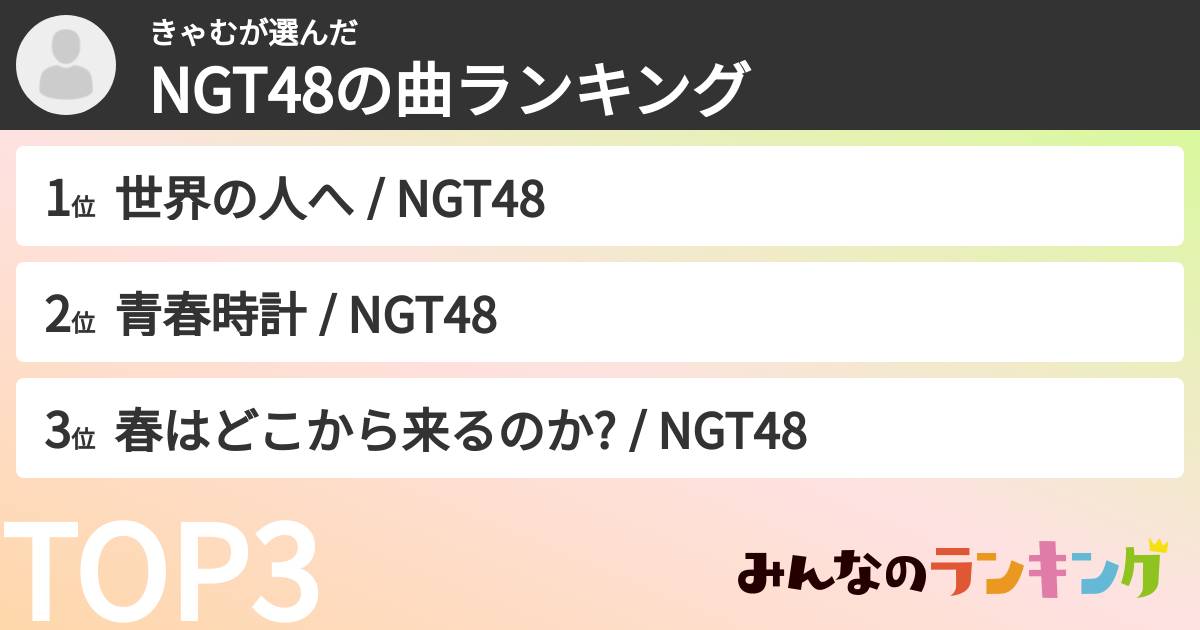 きゃむさんの「NGT48の曲ランキング」