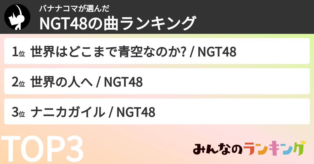 バナナコマさんの「NGT48の曲ランキング」