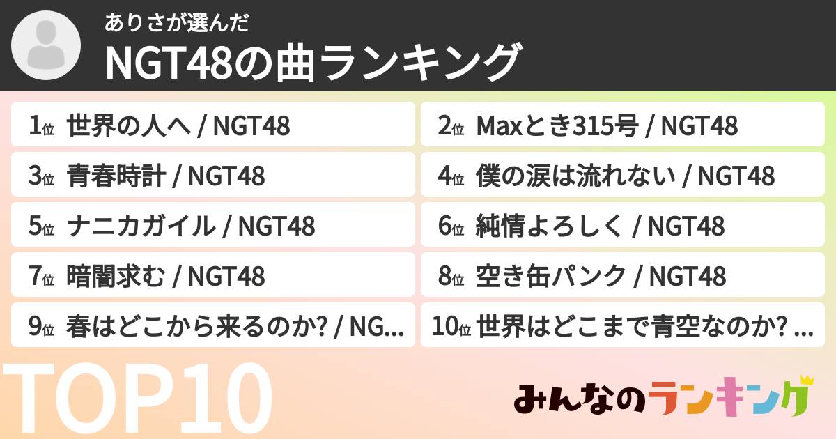 ありささんの「NGT48の曲ランキング」