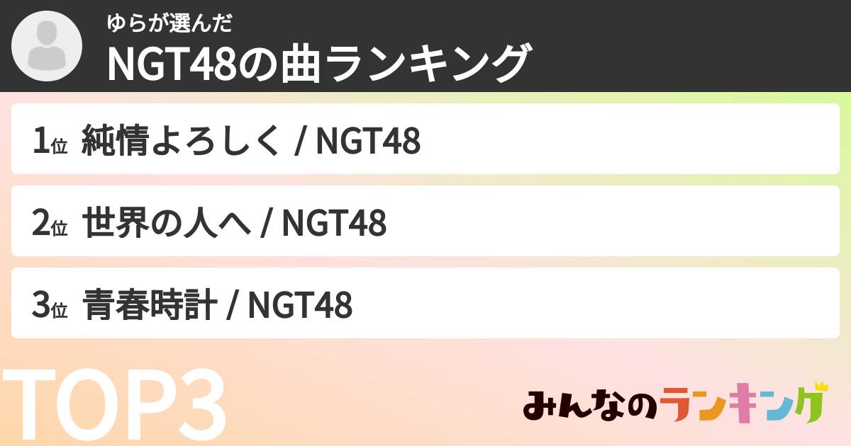 ゆらさんの「NGT48の曲ランキング」