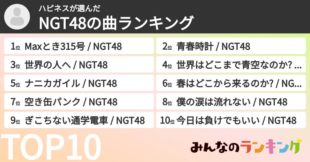 ハピネスさんの「NGT48の曲ランキング」