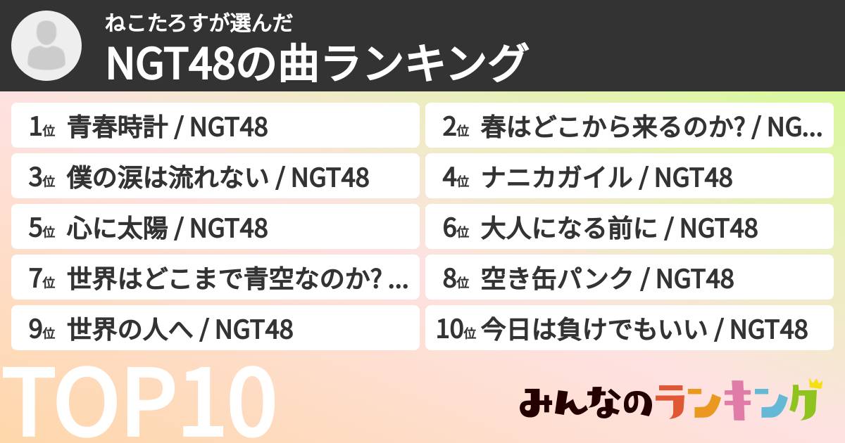 ねこたろすさんの「NGT48の曲ランキング」