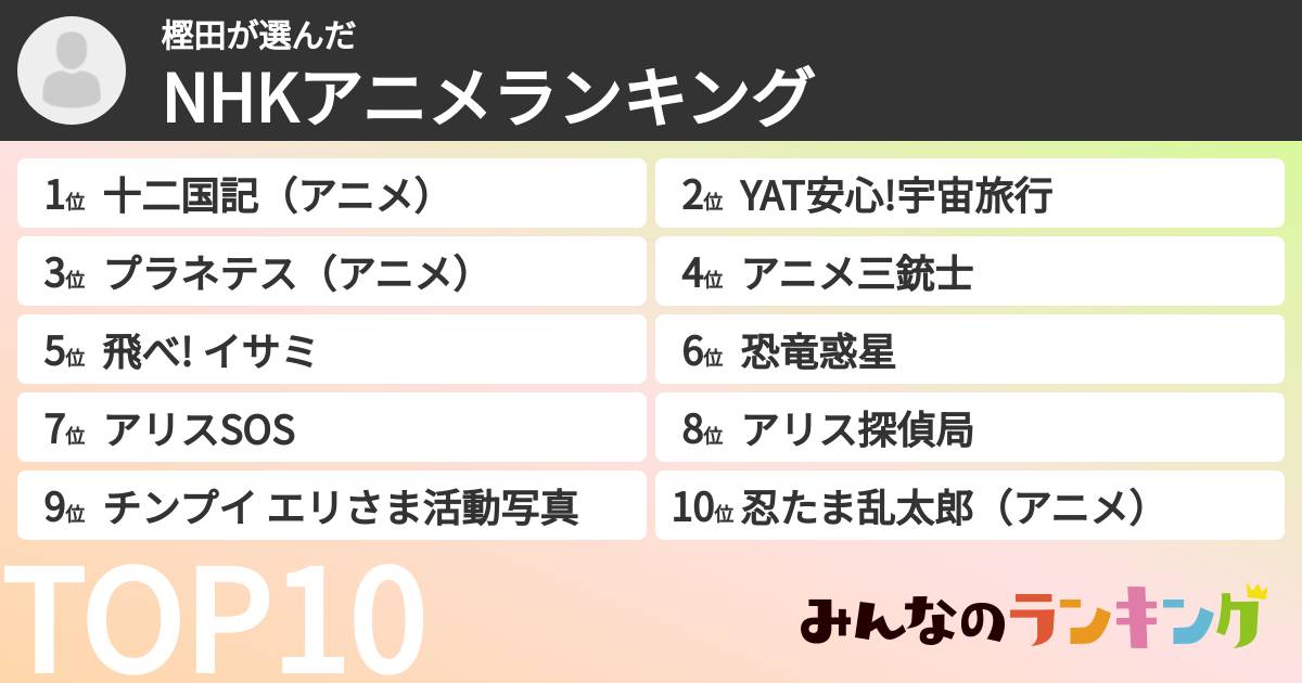 樫田さんの「NHKアニメランキング」