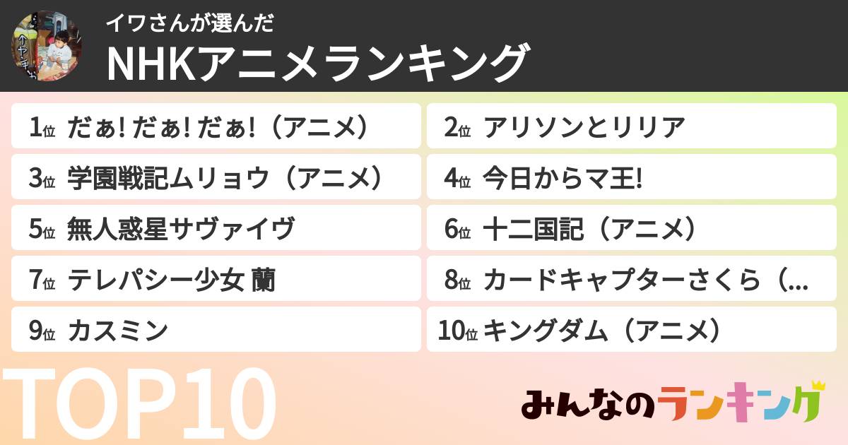 イワさんさんの「NHKアニメランキング」