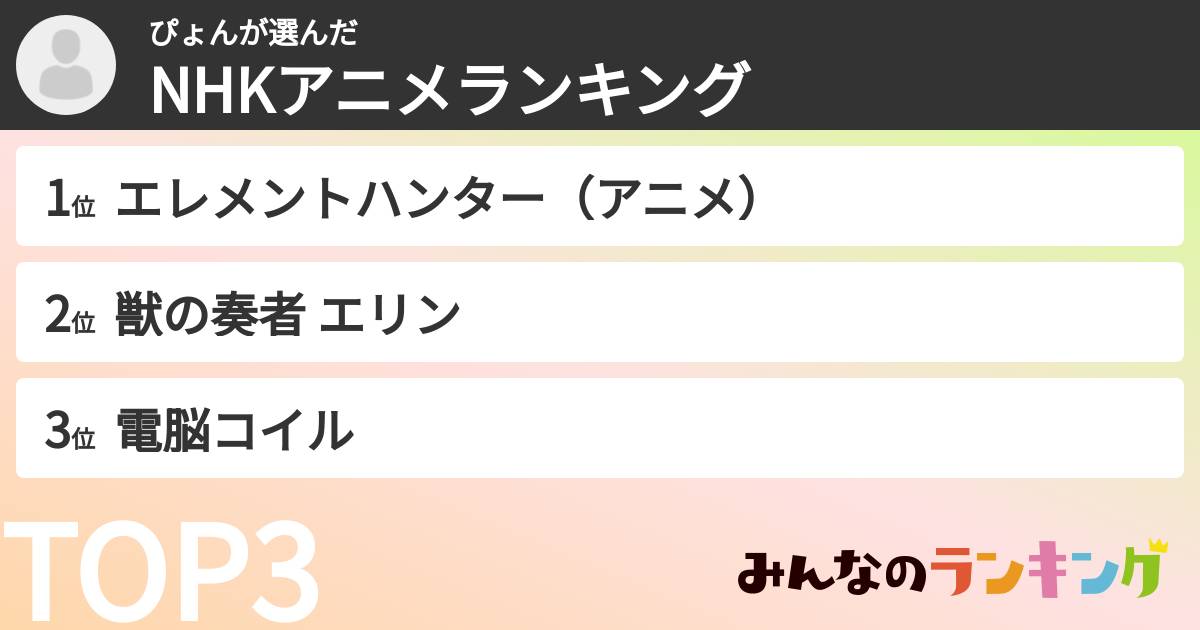 ぴょんさんの「NHKアニメランキング」