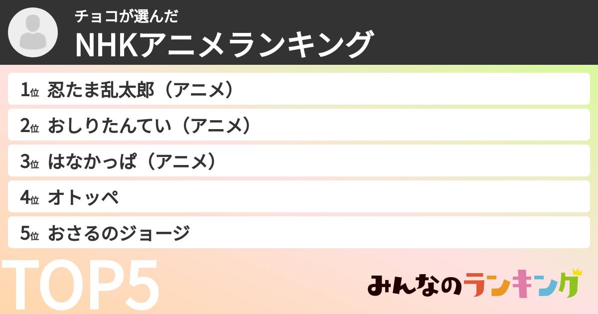 チョコさんの「NHKアニメランキング」