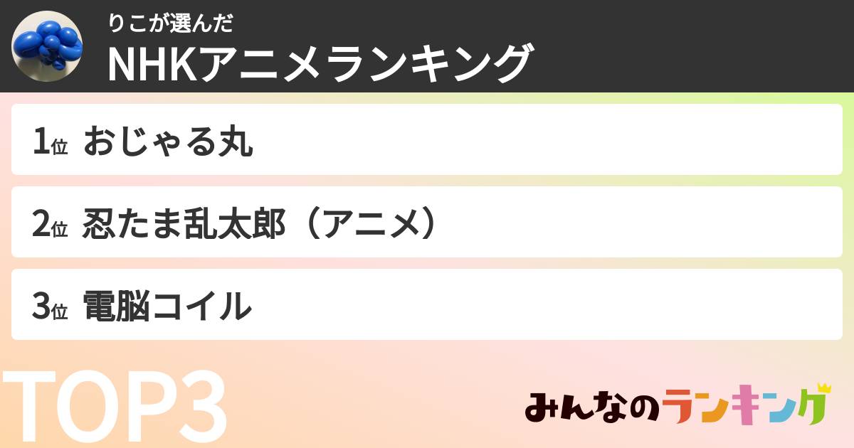 りこさんの「NHKアニメランキング」