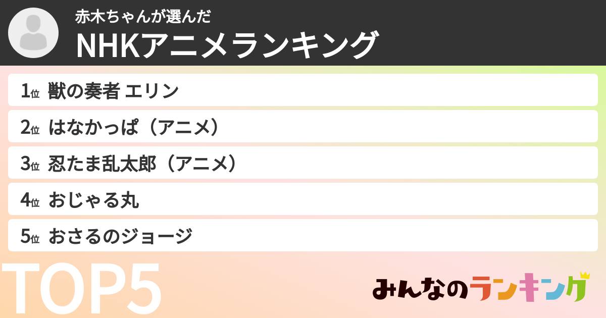 赤木ちゃんさんの「NHKアニメランキング」