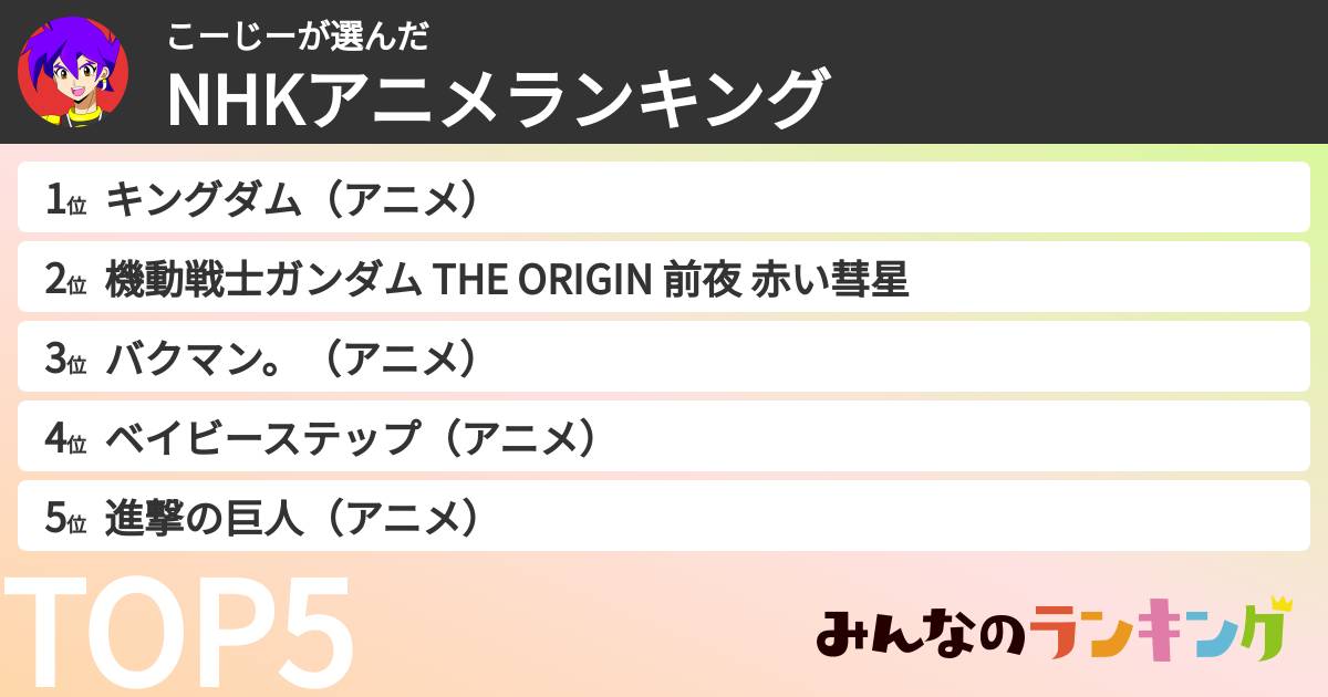 こーじーさんの「NHKアニメランキング」